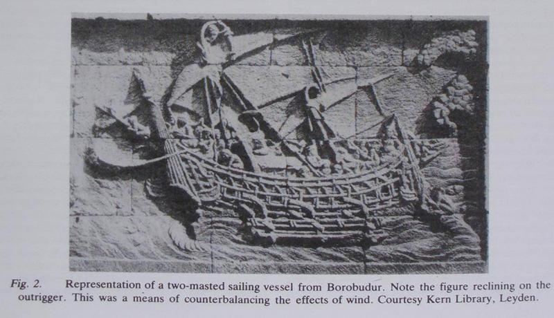 A  8th Cent Samban ship from Borobudur stone carvings